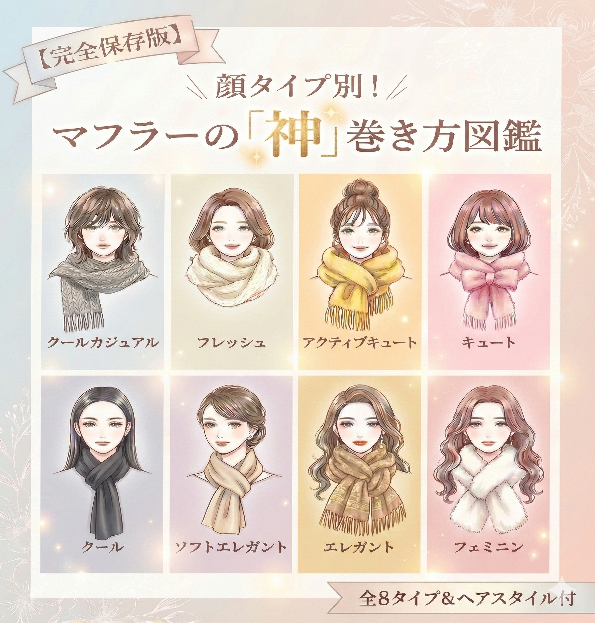 【完全保存版】顔タイプ別！マフラーの「神」巻き方図鑑